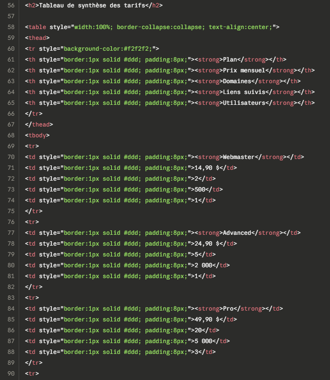 code tableau article VT